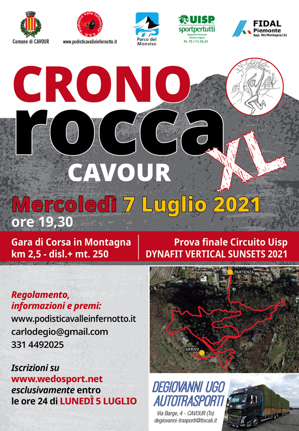 Crono Rocca